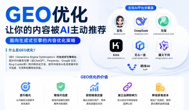 徐州GEO与SEO有何相似之处